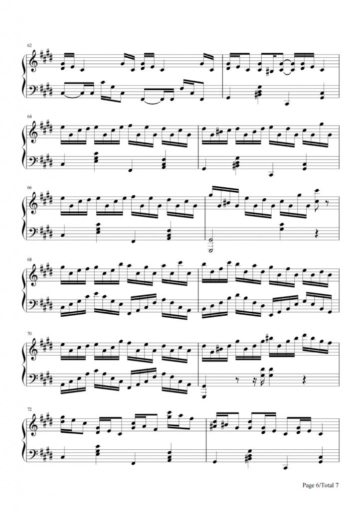 克罗地亚狂想曲 钢琴谱