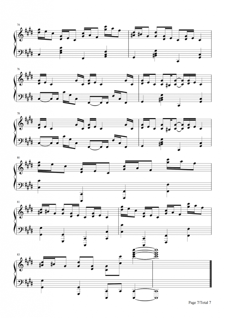 克罗地亚狂想曲 钢琴谱