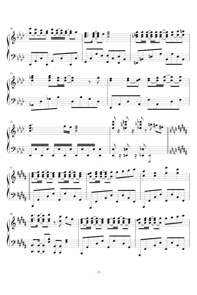 Only my railgun 钢琴曲谱 - 电视动画片《某科学的超电磁炮》片头曲