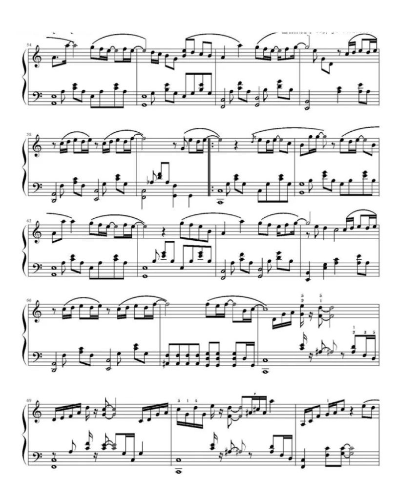 可惜没如果 钢琴谱 - 林俊杰