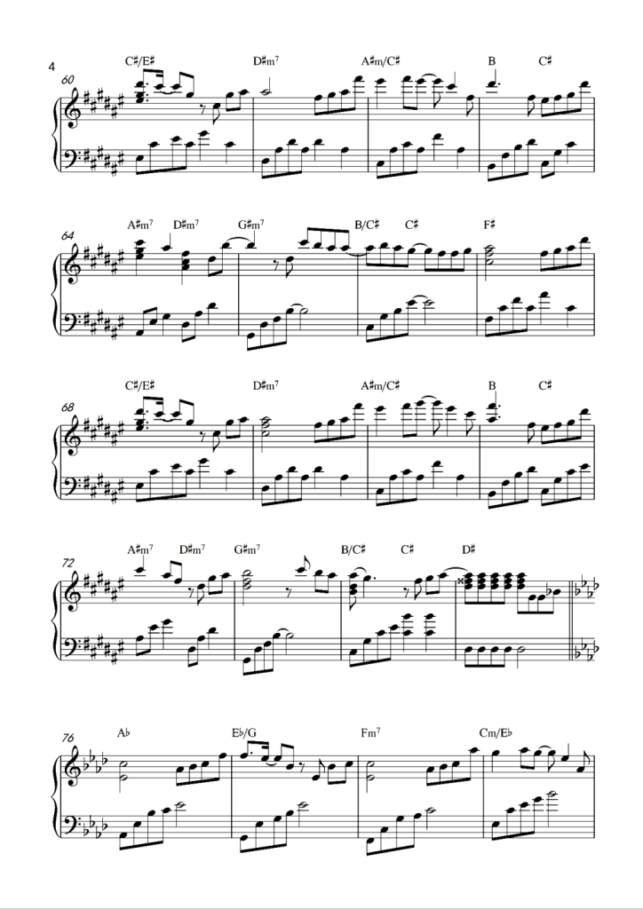 独家记忆 钢琴曲谱