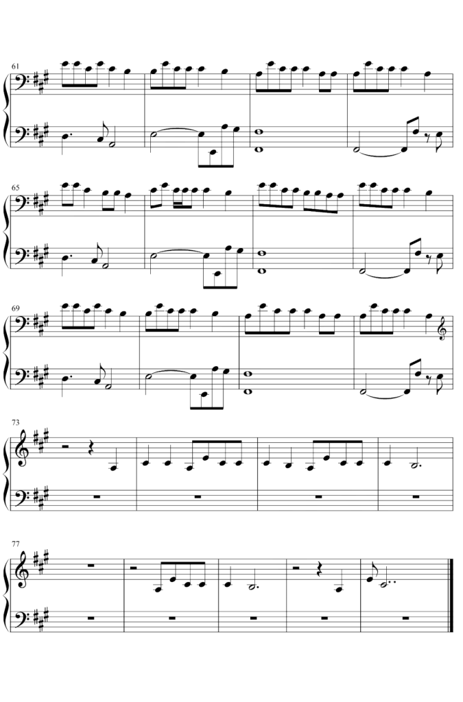 Party Girl 钢琴谱