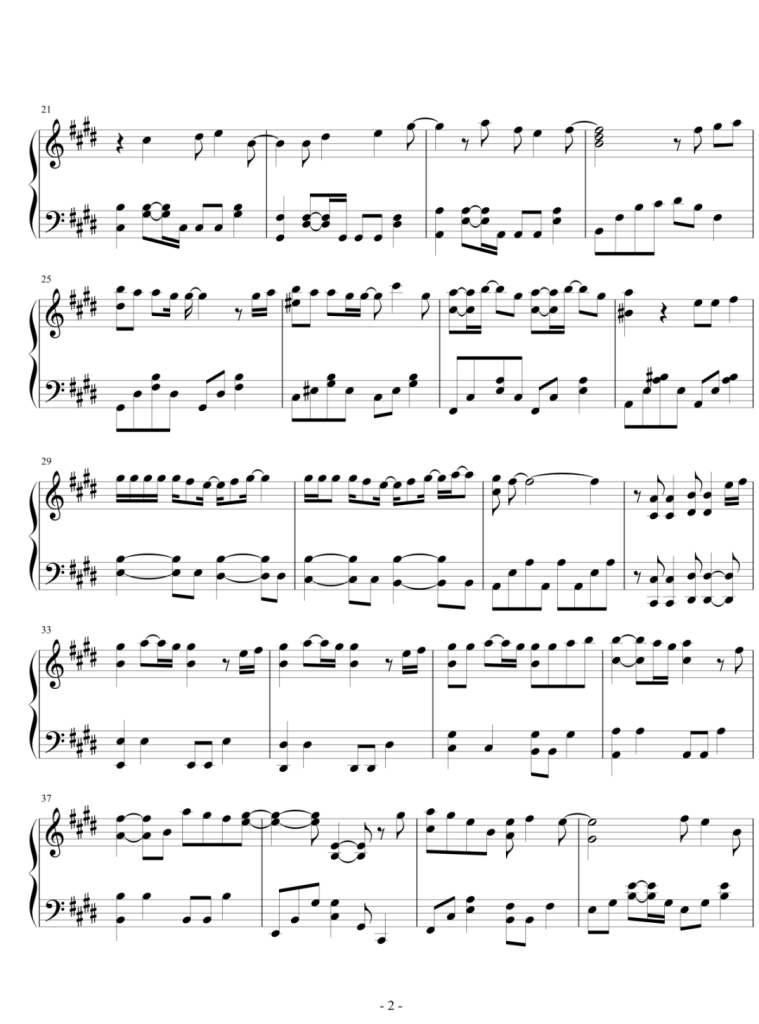 Birthday wedding 钢琴谱