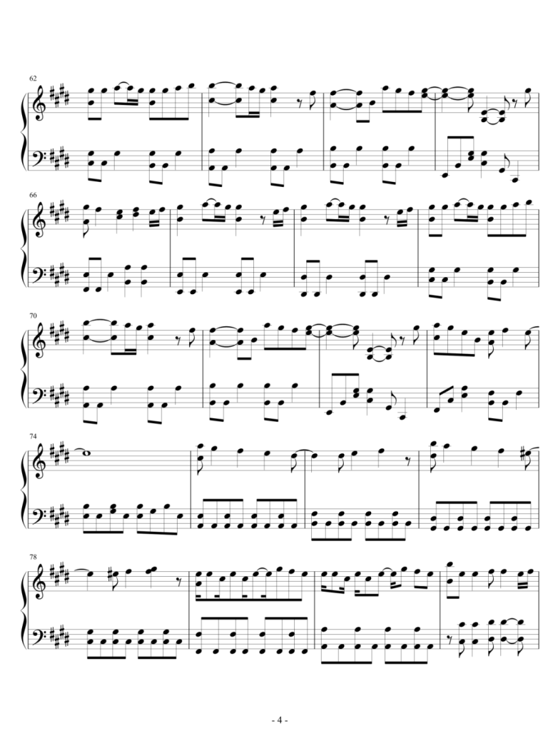 Birthday wedding 钢琴谱