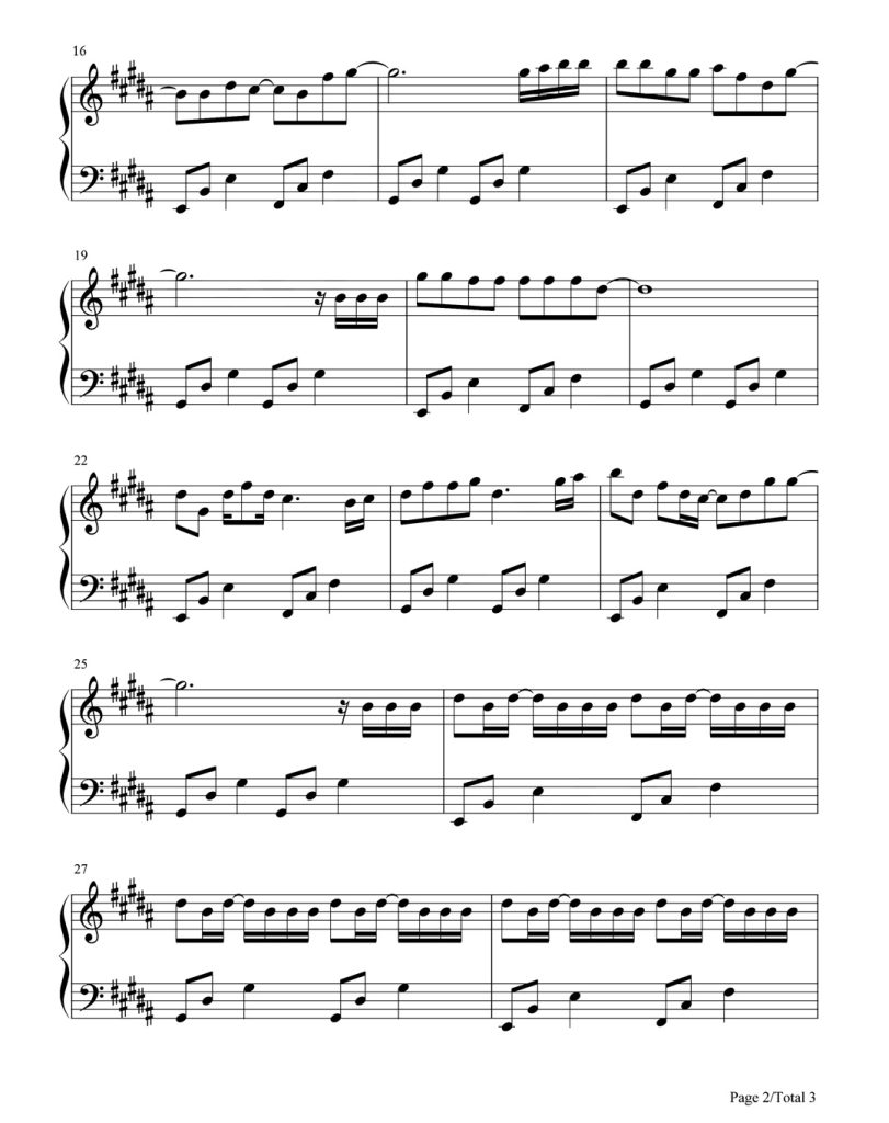 没出息 钢琴谱 - 王博